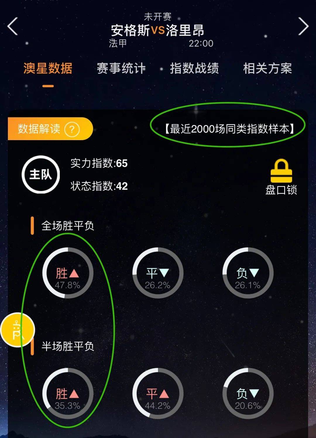 中王楚